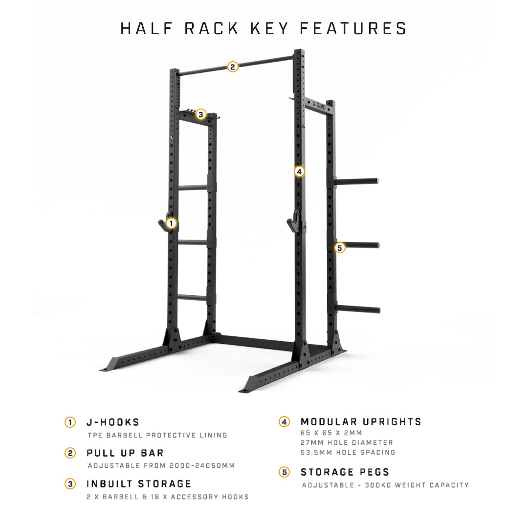 120kg Half Rack Package with Hi-Temp Bumpers